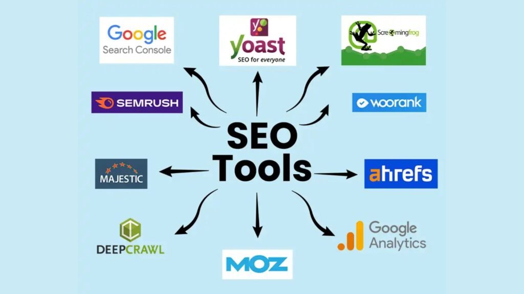 SEO and digital marketing course in Lahore at Cyber Pulse Institute